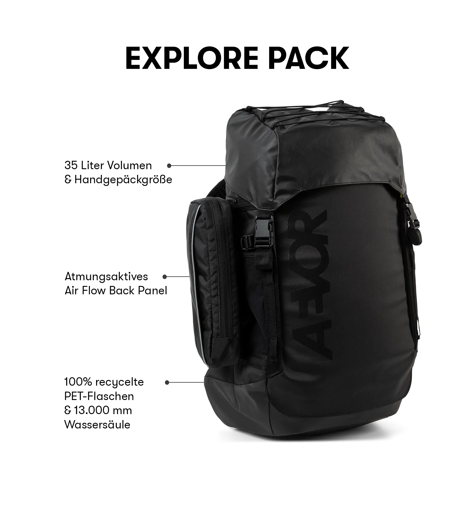 Explore Pack - Proof Black