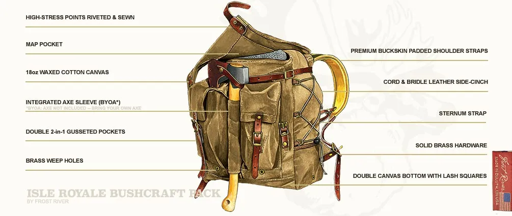 Isle Royale Jr Bushcraft Pack