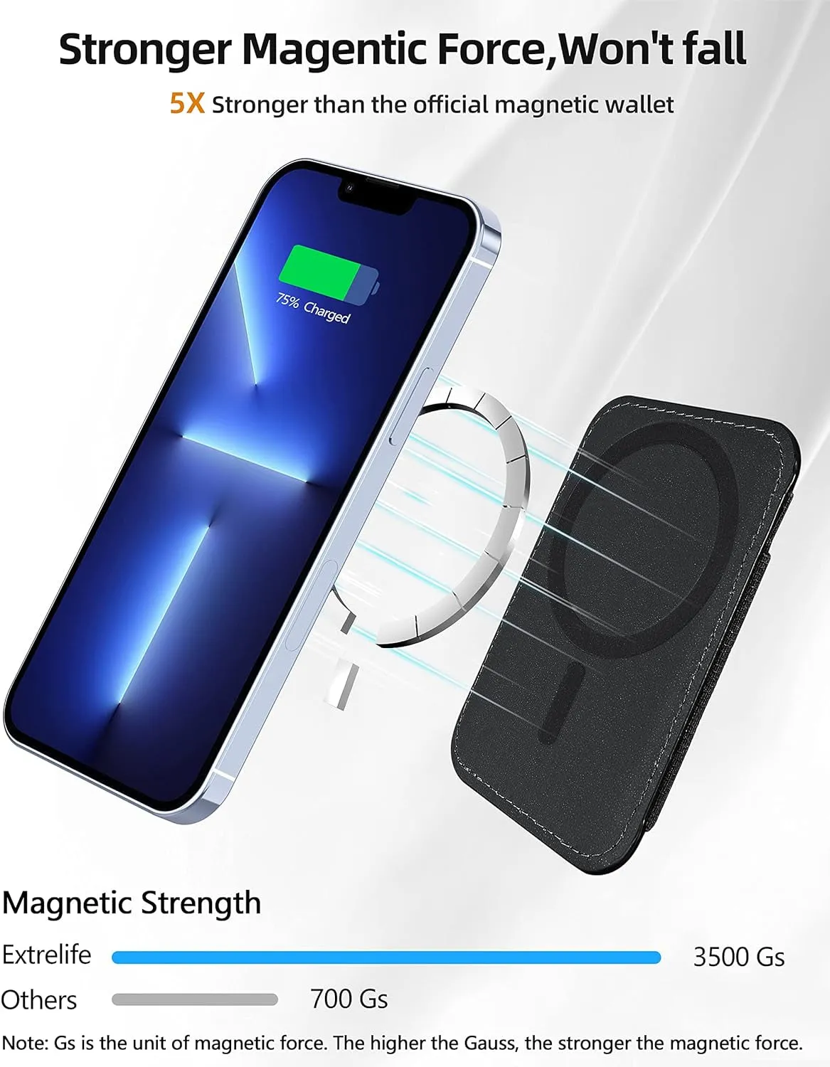 Magnetic Wallet with 2 Card Slots, Magnetic Card Holder Wallet for iPhone Series - Black