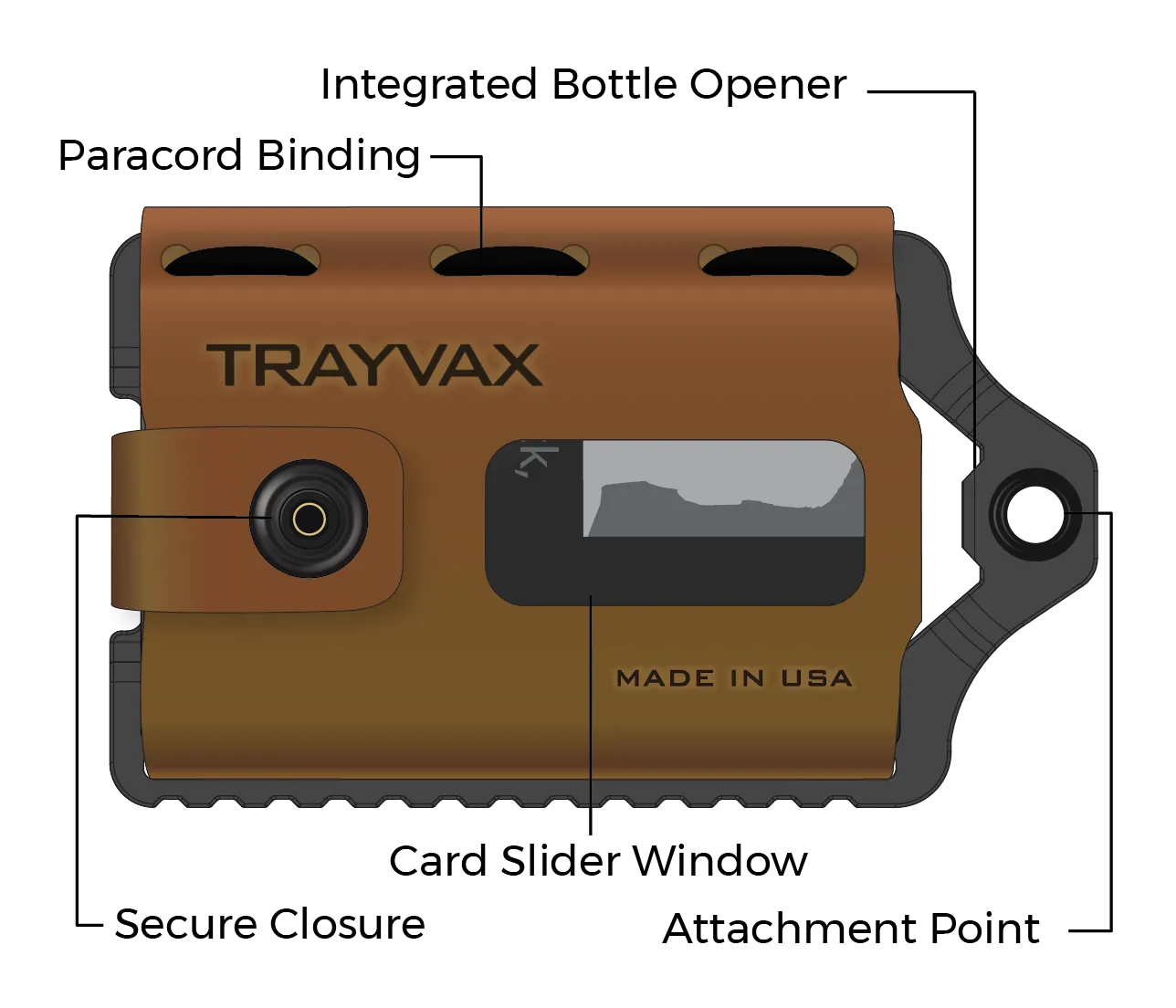 Trayvax Element Wallet