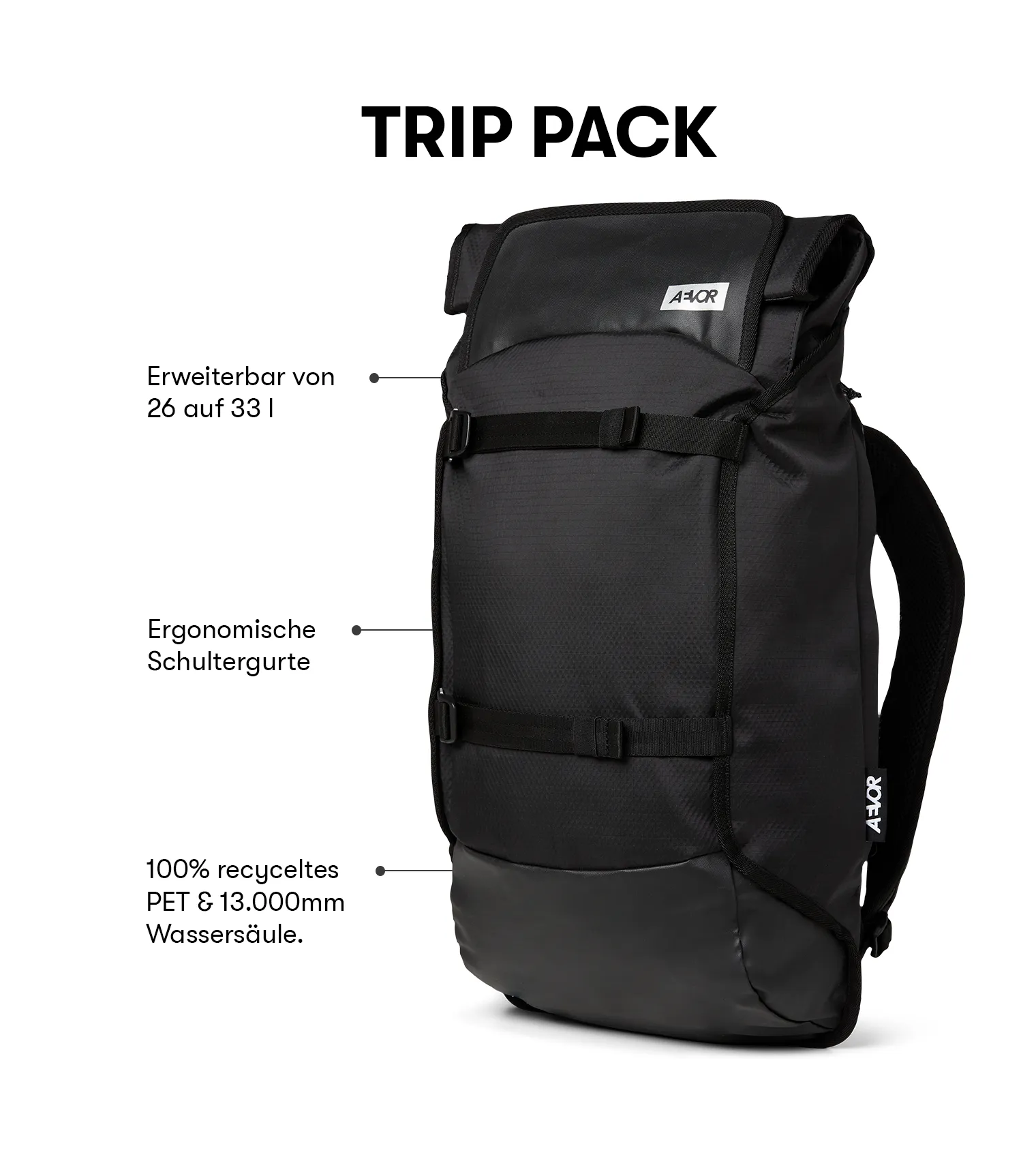 Trip Pack - Proof Black