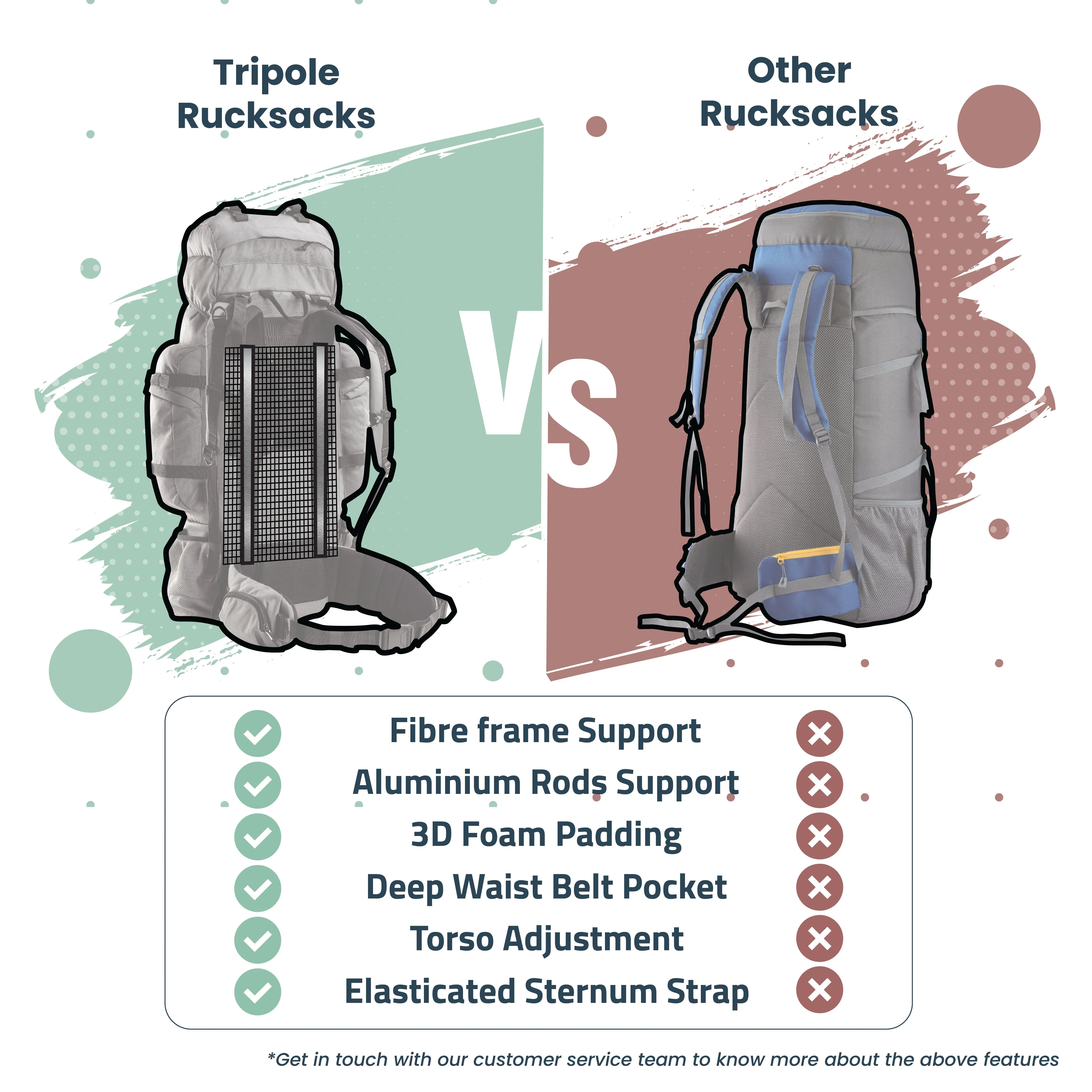 Tripole Colonel Pro Metal Frame Rucksack with Detachable Day Pack and Rain Cover for Trekking and Travelling | 5 Year Warranty (90 Ltr, Grey)