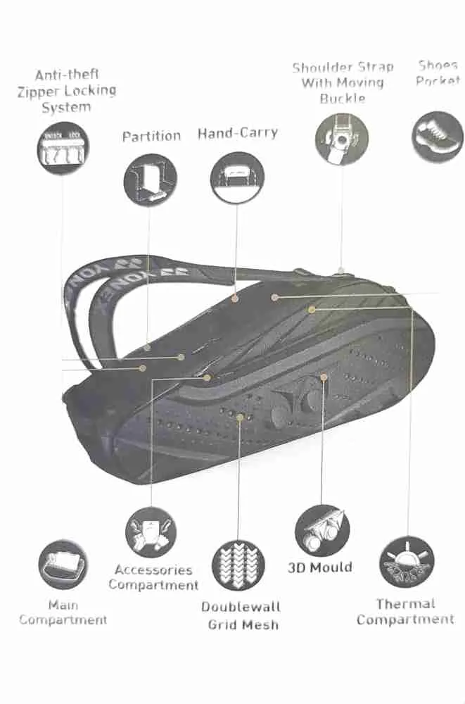 Yonex 2226 Black Edition Badminton KitBag